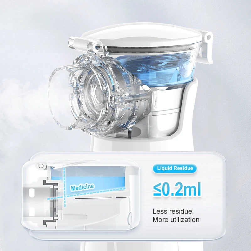Portable Mesh Nebulizer – Silent Fine Mist Inhaler for Home & Travel