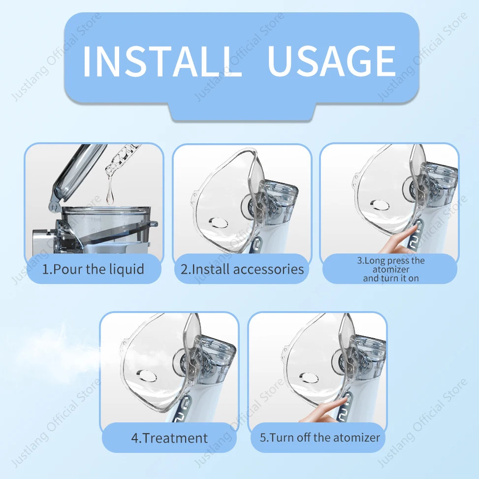 Portable Mesh Nebulizer – Silent Fine Mist Inhaler for Home & Travel