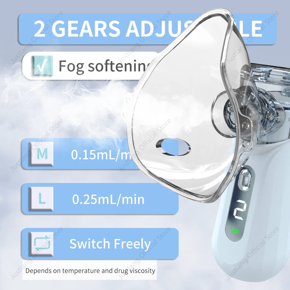 Portable Mesh Nebulizer – Silent Fine Mist Inhaler for Home & Travel